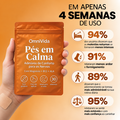 OmniVida Piedi in Calma™ – Cerotti Comfort per Bruciore, Formicolio e Piedi Addormentati