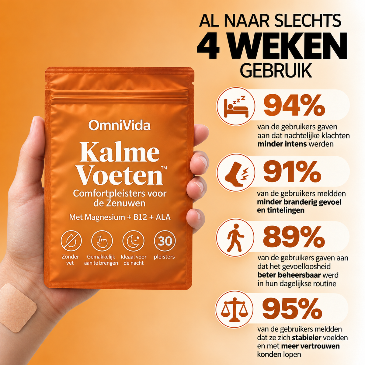 OmniVida Kalme Voeten™ – Comfortpleisters tegen een branderig gevoel, tintelingen en gevoelloze voeten