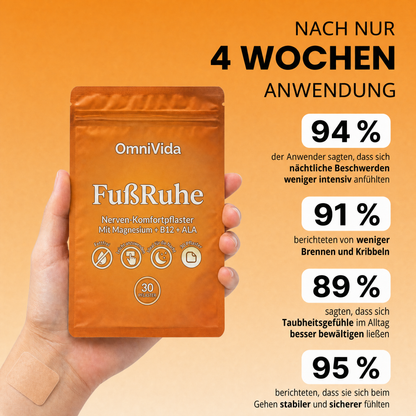 OmniVida FußRuhe™ – Nerven-Komfortpflaster gegen Brennen, Kribbeln und taube Füße