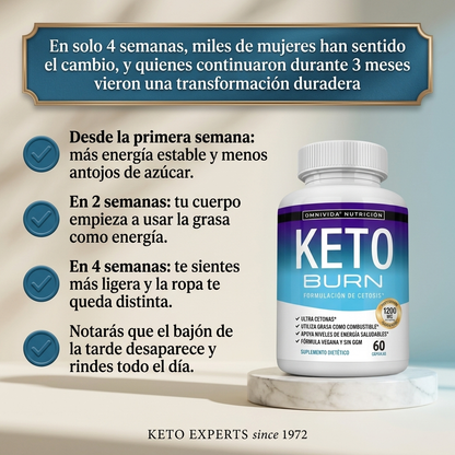 KETO BURN (PRUEBA)
