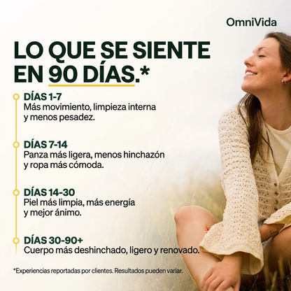 OmniVida Orégano+ | Reset Intestinal Natural con Aceite de Orégano y Semilla Negra